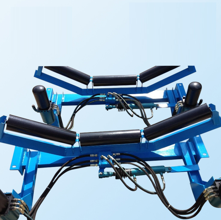 天顺平台--液压纠偏装置